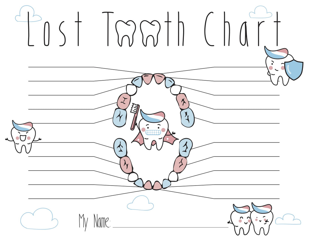 Tooth Fairy Chart Calgary Dentist Sw Calgary Dental Clinic